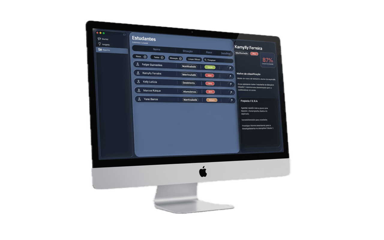 Dashboard VERA - Intervenções